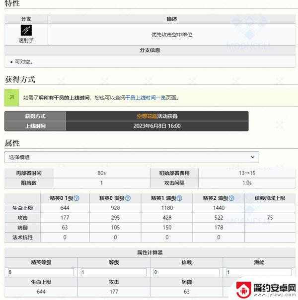 明日方舟里凯莱档案 明日方舟五星速射手隐现