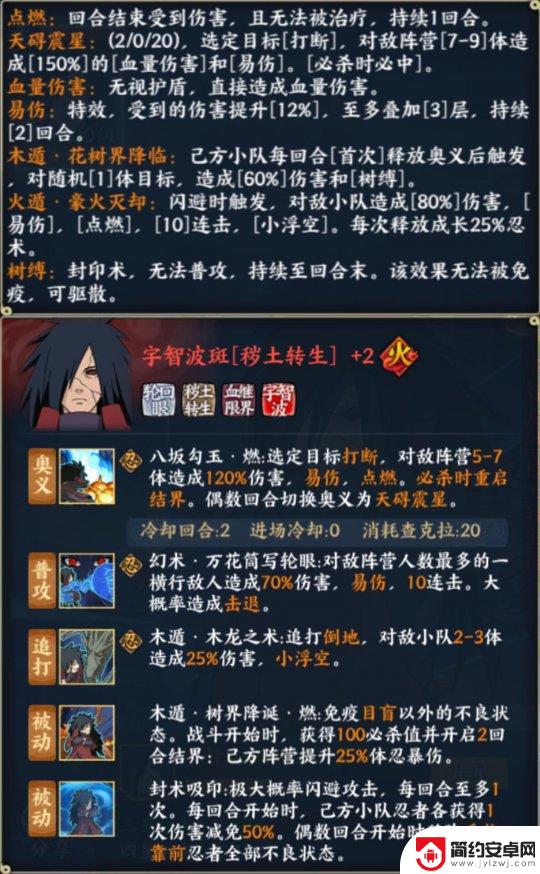 《火影忍者：忍者新世代》全新SS忍宇智波斑——攻略&阵容推荐！