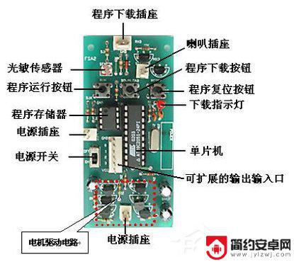 手机主板突然坏了是什么原因 电脑主板坏了的常见症状有哪些