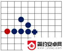 五子棋如何最快获胜 五子棋规则及技巧