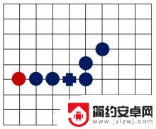 五子棋如何最快获胜 五子棋规则及技巧