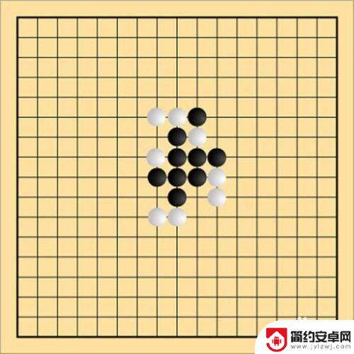 五子棋如何最快获胜 五子棋规则及技巧