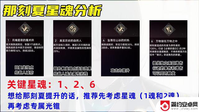 夏培养攻略:星穹铁道遗器光锥配队选择,高速玩法推荐