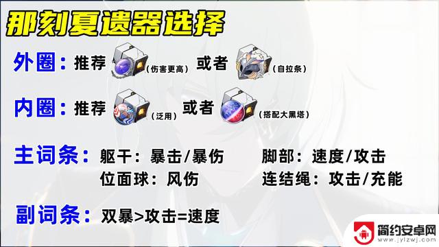 夏培养攻略:星穹铁道遗器光锥配队选择,高速玩法推荐