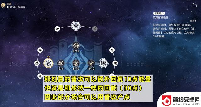 夏培养攻略:星穹铁道遗器光锥配队选择,高速玩法推荐