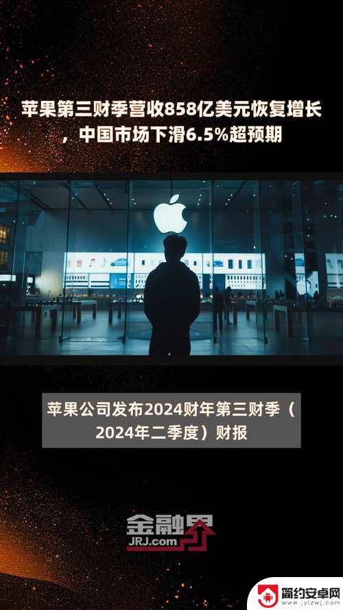 苹果iPhone销量火爆，中国市场逐渐恢复，三季度业绩创三年来最快增长速度