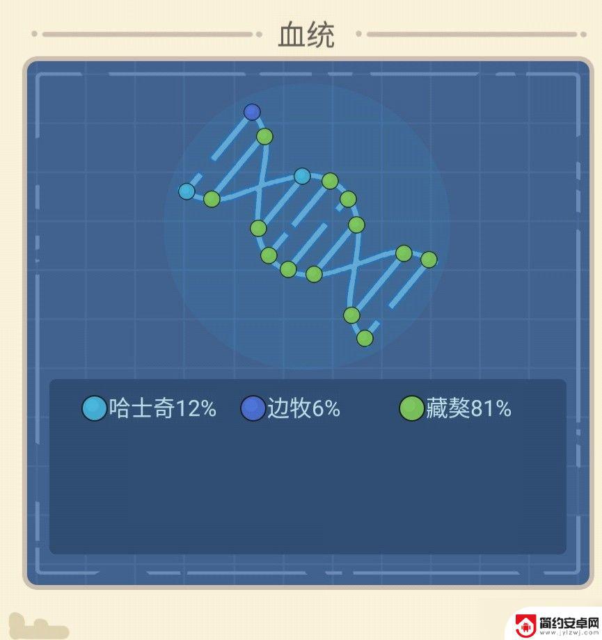 狗生模拟器怎么生混血狗 狗生模拟器配种攻略大全