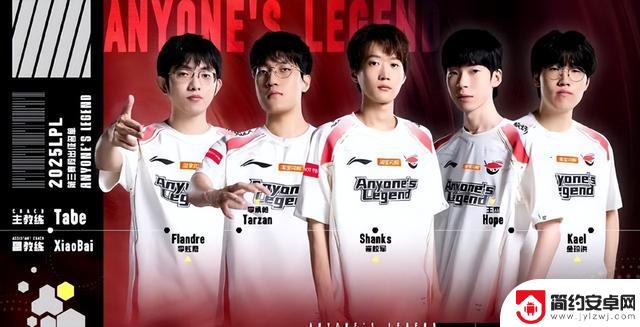 WBG3-0UP三连胜!三个不容忽视的事实,季后赛首轮或与AL对决