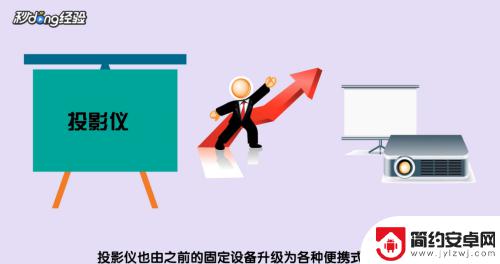 怎么把手机里的视频投到墙上? 如何用手机投影到墙上