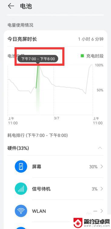 手机怎么看几点充的电 华为手机充电时段选择