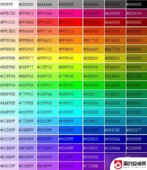 泰拉瑞亚如何打出颜色的字 泰拉瑞亚字体颜色代码详解