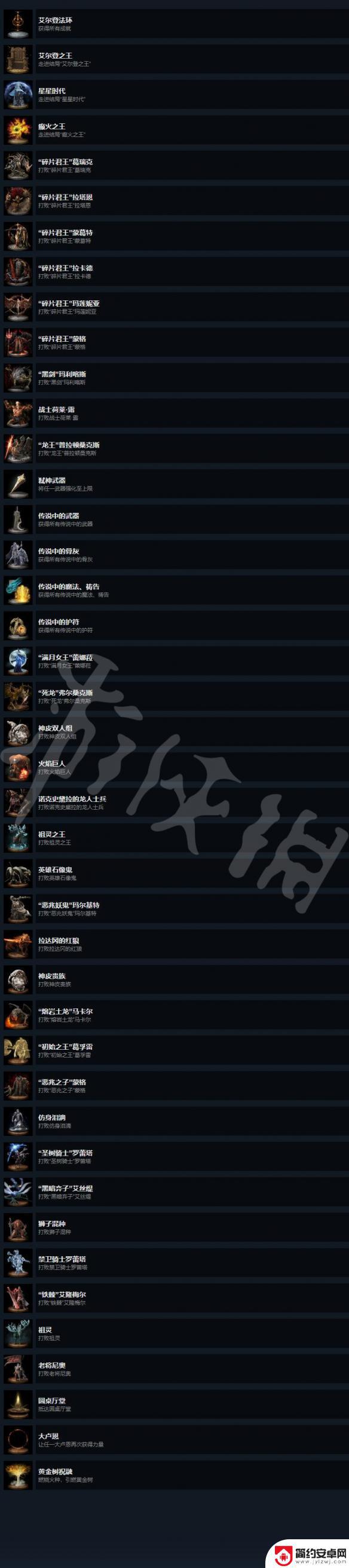 steam老头环成就一览 艾尔登法环所有成就解析