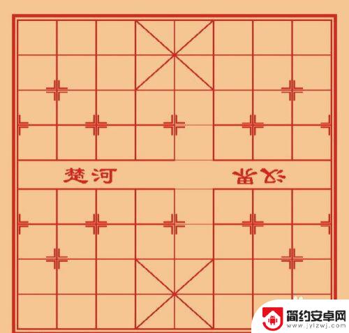 同城游象棋怎么入门教程 象棋规则新手入门