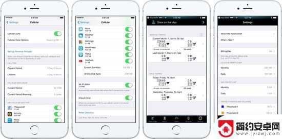 苹果手机怎么设置流量消耗 苹果iOS系统如何设置省流量