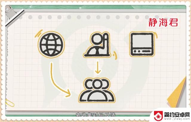 王者荣耀:为了抗衡隔壁,小王开发踢人功能,满足条件玩家会变AI
