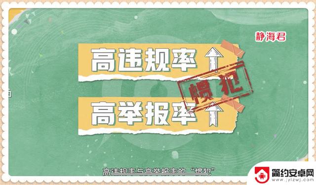王者荣耀:为了抗衡隔壁,小王开发踢人功能,满足条件玩家会变AI