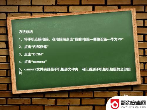 手机相册在电脑上显示的文件夹名称 如何在电脑上查看手机相册文件夹