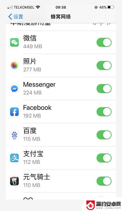 苹果手机如何查跑流量 苹果手机数据流量使用情况查询方法