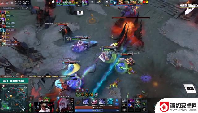 TI14战队介绍:Spirit——双冠之路,向三界冠军冲刺