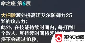 原神近战角色 原神各元素四星角色谁最强