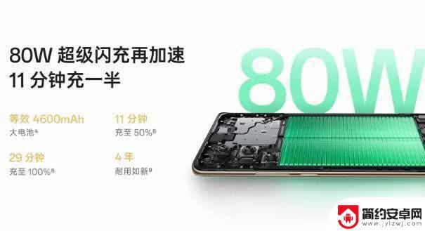 oppo手机9和10有什么区别 OPPOReno9和OPPOReno10性能对比