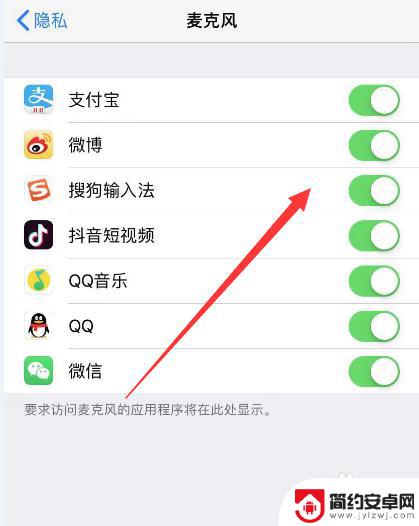 苹果手机怎么开启软件权限 iPhone苹果手机应用权限设置指南