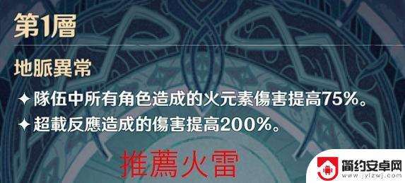 原神深渊新号怎么打怪 《原神》深渊第几层怎么打