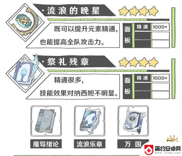 原神草神4星武器推荐 草神纳西妲用什么武器