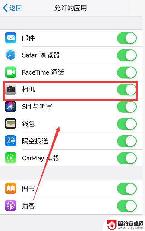 苹果手机锁屏相机快捷怎么关闭 如何在iPhone上关闭锁屏界面的相机