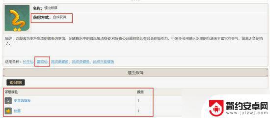 原神雷鸣仙鱼饵配方怎么制作 原神雷鸣仙鱼饵配方获得攻略分享