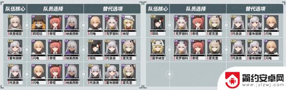 少女前线2追放塞布丽娜阵容 少女前线2追放最强阵容推荐