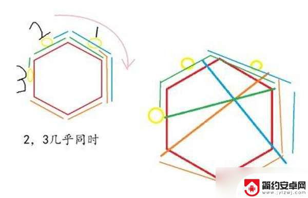 原神三个火灵怎么走 原神星荧洞窟三个火仙灵如何解锁