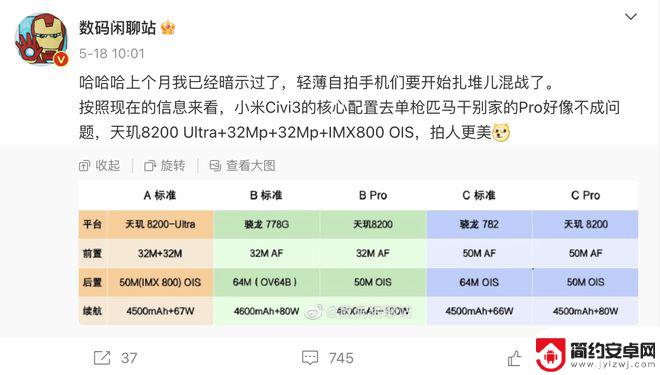 残疾怎么用小米手机 小米Civi 3标准版性能对标友商Pro