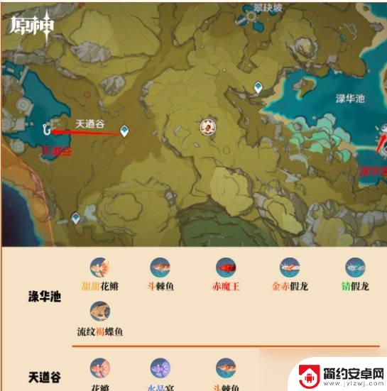 原神钓鱼的地方在哪 原神钓鱼地点分布在哪里