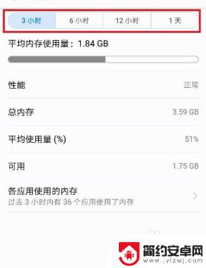 手机内存怎么查 手机内存查看方法