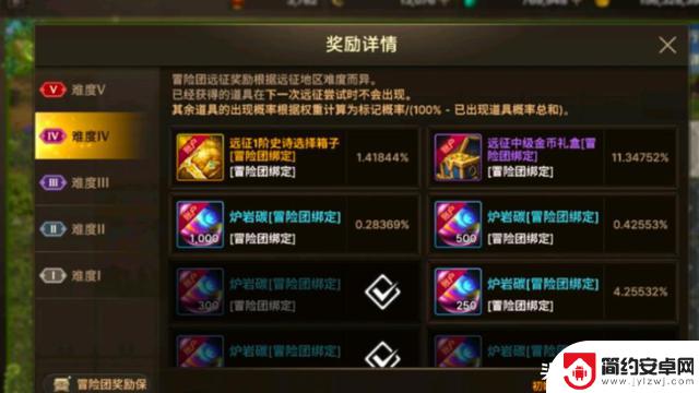 DNF手游策划承认深渊爆率存在问题，新增魔力结晶商店及远征奖励升级方案