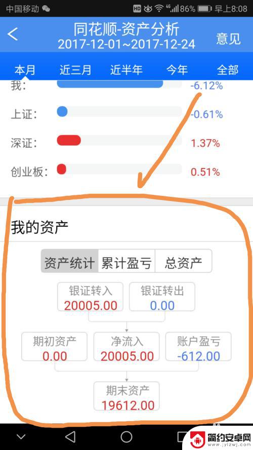 如何看手机同花顺盈亏 手机同花顺月度资产盈亏情况查询方法