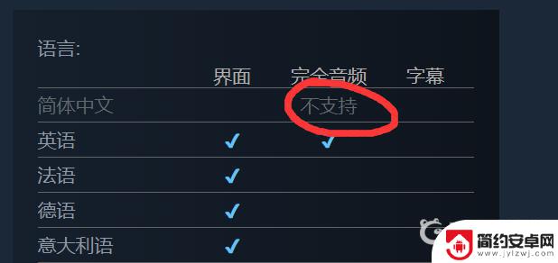 神偷4steam怎么调中文 神偷4中文版怎么设置