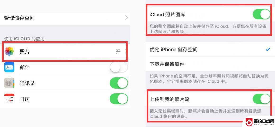 苹果换手机了照片如何迁移 旧iPhone照片转移到新iPhone方法