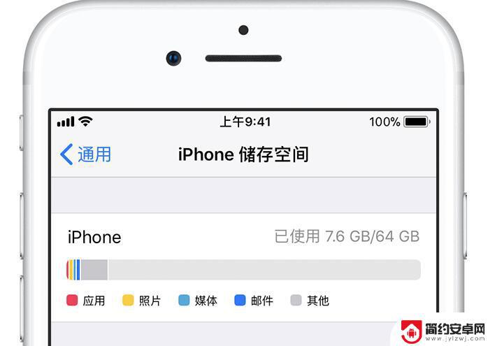 苹果手机上的其他内存 清除 iPhone 储存空间中的其他文件的方法