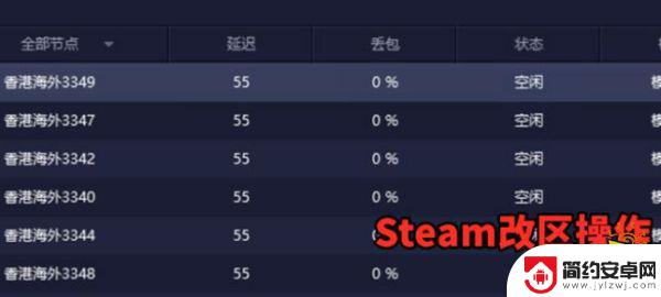 怎么修改steam商店地区 Steam地区修改方法