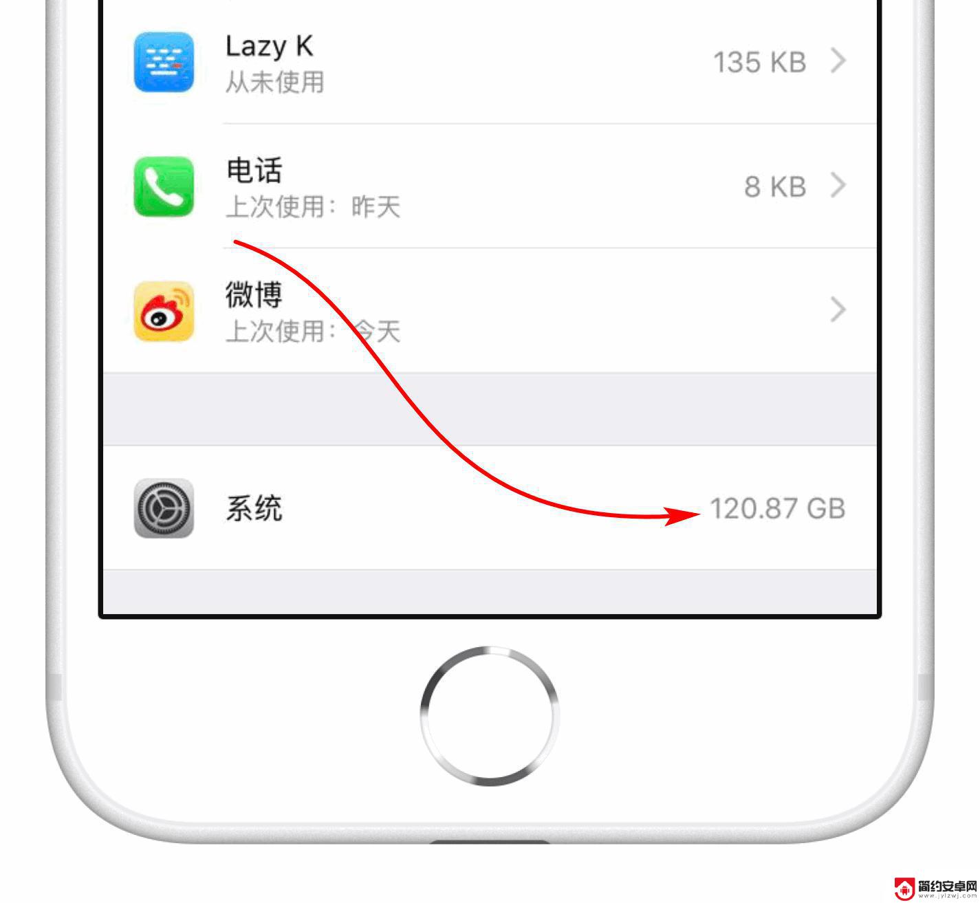 iphone系统数据太多了 如何解决iPhone 储存空间里系统占用过多的问题