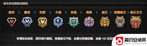 cf排位组队段位差距 CF排位双排匹配机制详解
