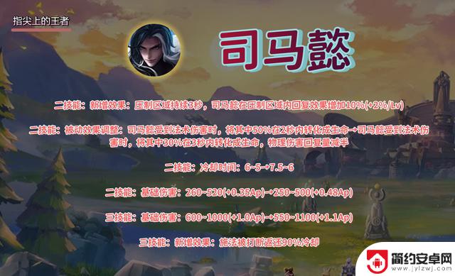 7.8日更新:司马懿重做,新增蓝条和常驻镰刀,曹操等五名英雄全面加强