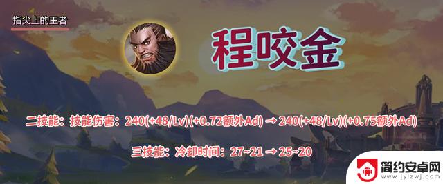7.8日更新:司马懿重做,新增蓝条和常驻镰刀,曹操等五名英雄全面加强