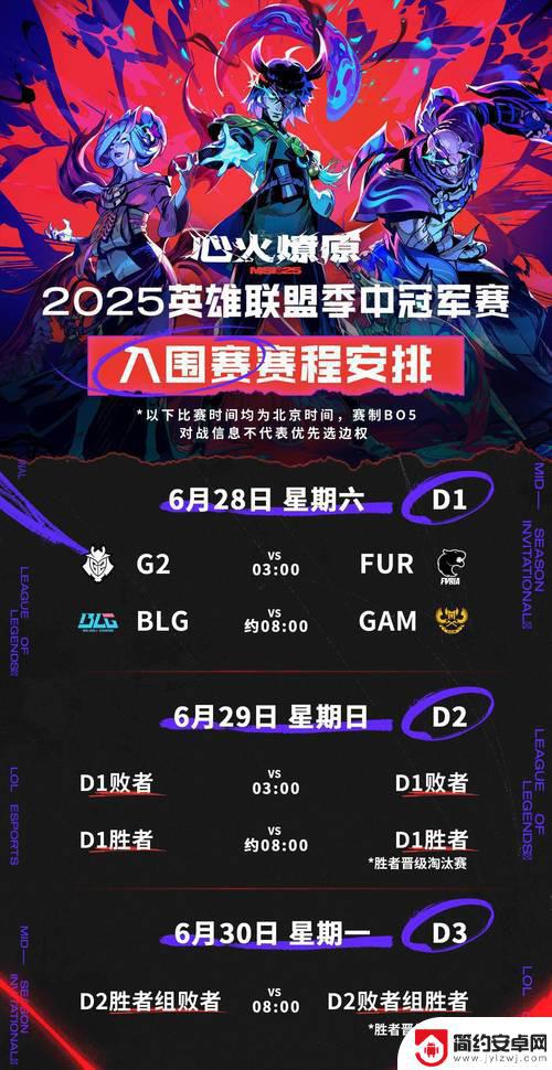 《英雄联盟》MSI 2025季中赛：BLG 03输给T1，陷入败者组阶段