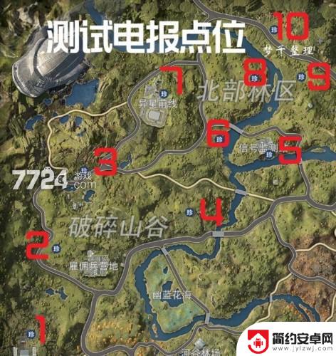 星球重启杜加避难所坐落在哪里 星球重启杜加河谷测试电报点位