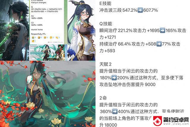 爆料！v4解包曝光：留云嘉明增强，卡池逆袭，自选皮肤道具，即将推出动画