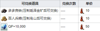 fgo最终本能寺活动 本能寺2020商店奖励兑换列表