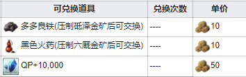 fgo最终本能寺活动 本能寺2020商店奖励兑换列表